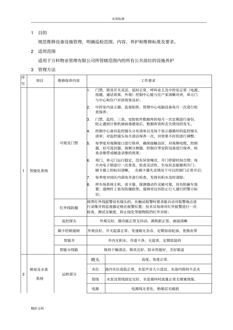 万科物业房屋公共部位及设施维修养护实用标准新_第1页