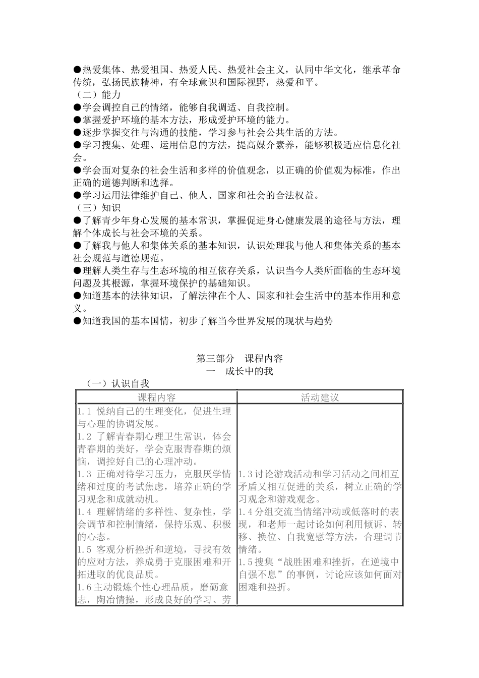 初中思想品德课程标准_第3页