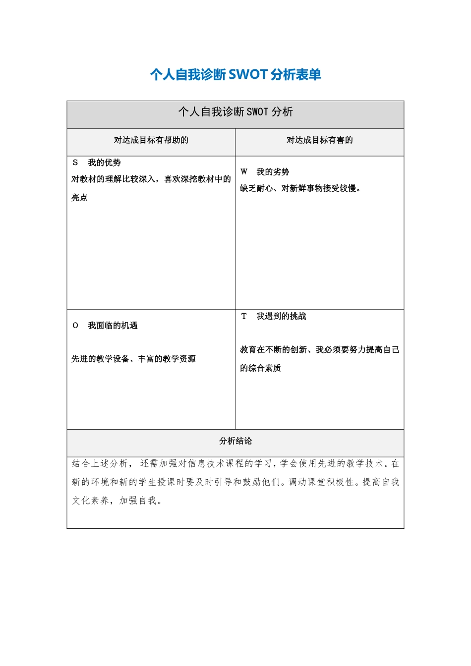 张玉田SWOT分析表_第1页