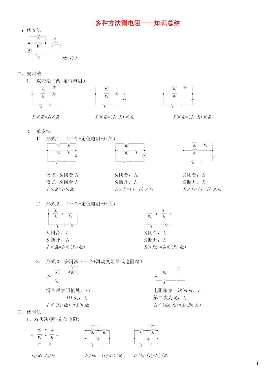 多种方法测电阻_第1页