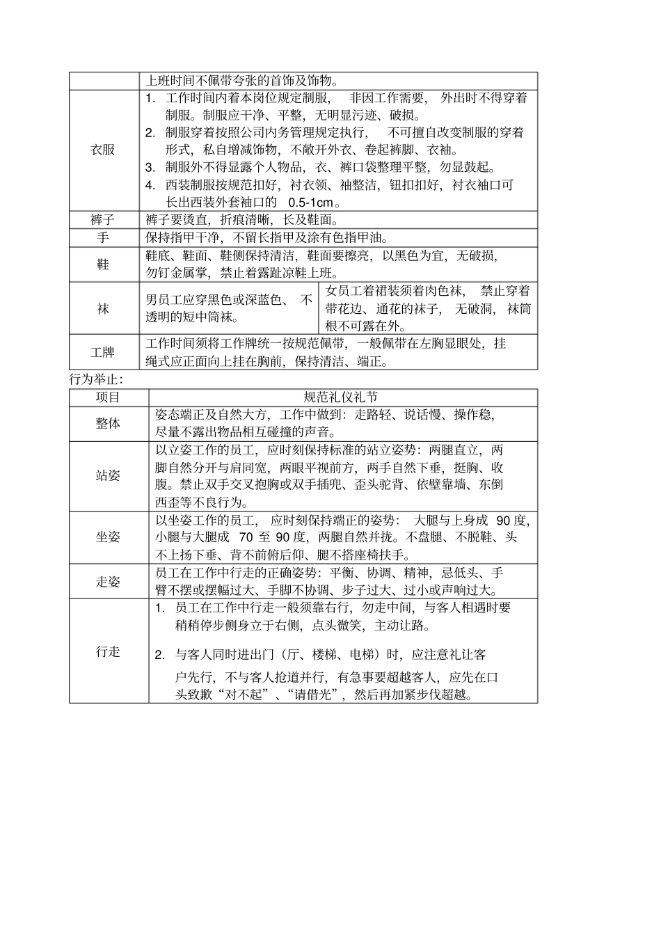 万科物业礼仪礼节手册_第3页
