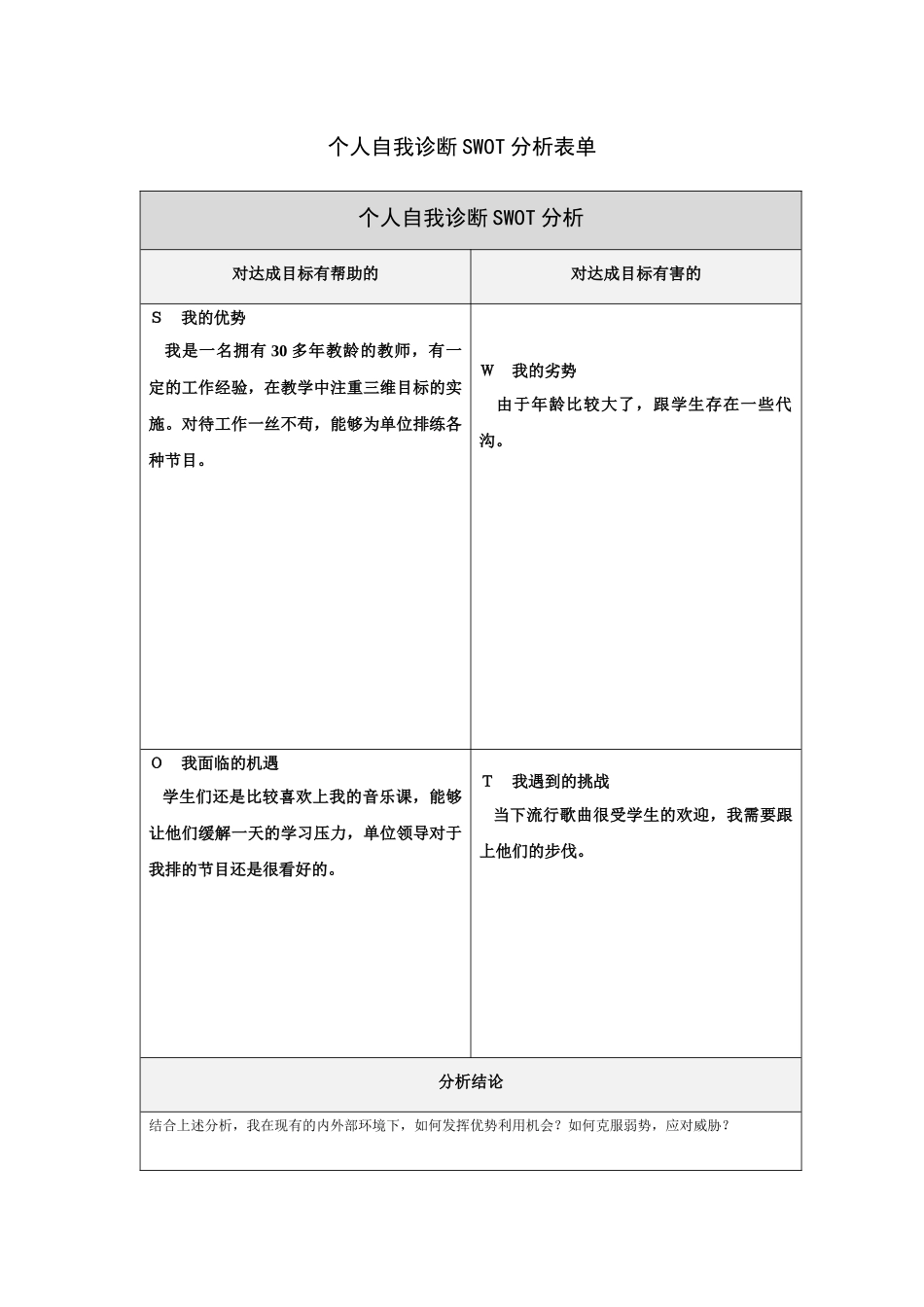 魏建华个人自我诊断SWOT分析表_第1页
