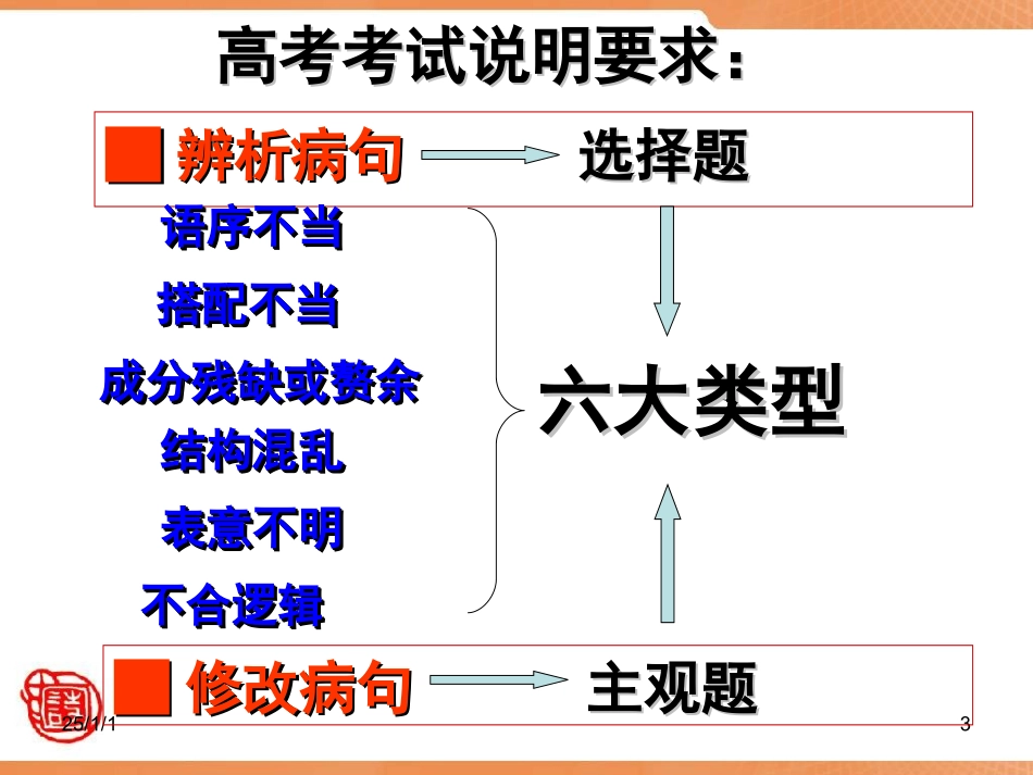利用语言标志辨析病句ok_第3页