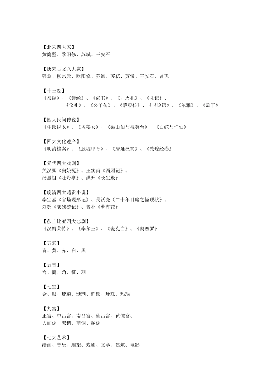 中国人都应该知道的知识_第3页