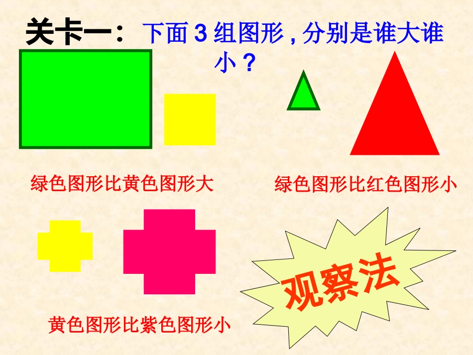 面积和面积单位PPT课件_第3页