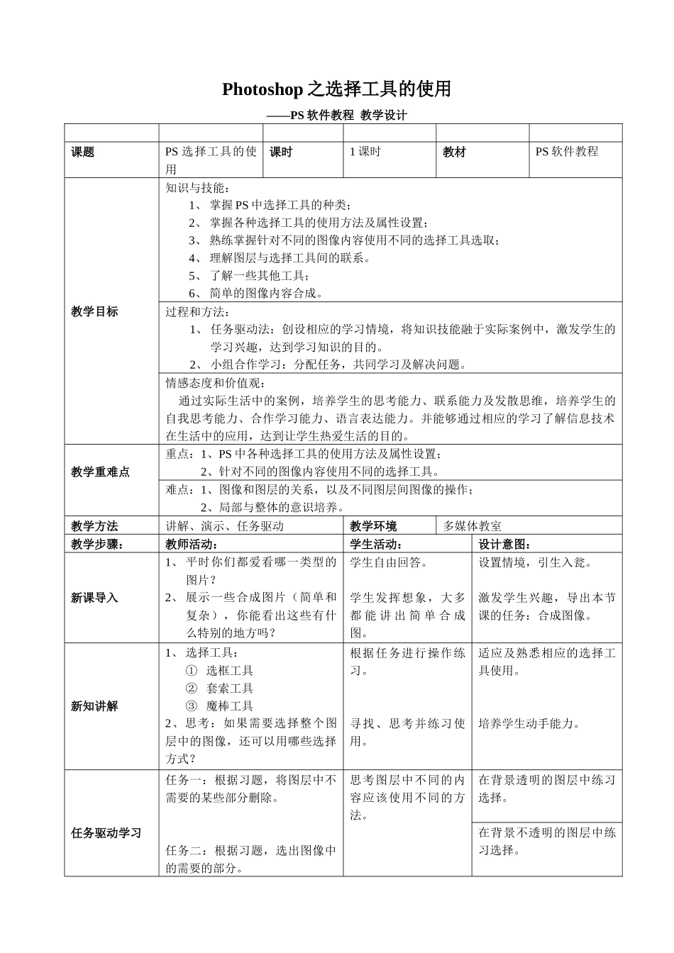 《Photoshop之选择工具的使用》教学设计_第1页