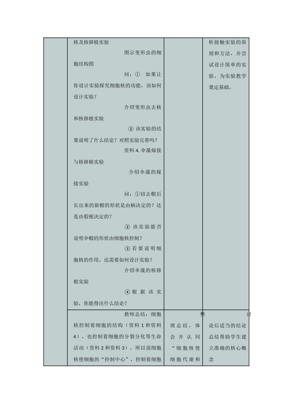 细胞核教学设计_第3页