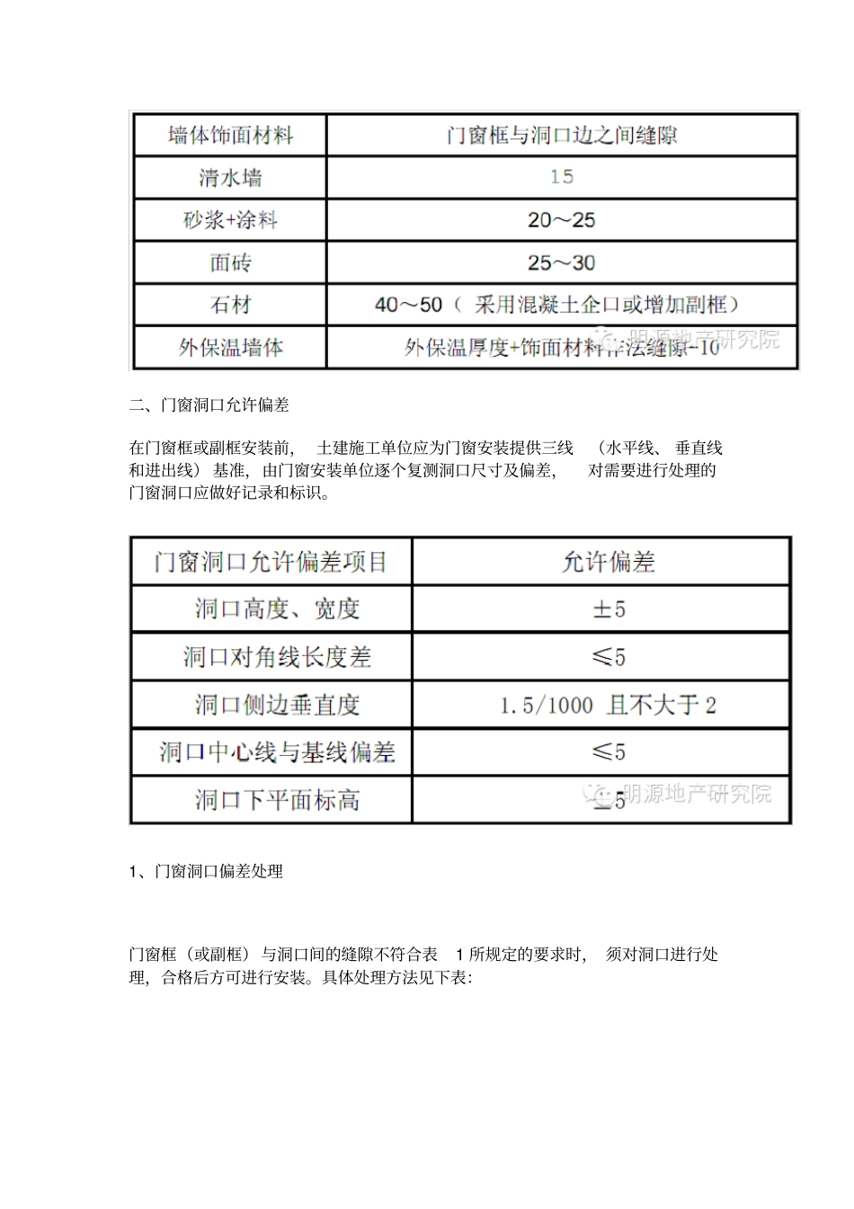 万科门窗标准化做法_第2页