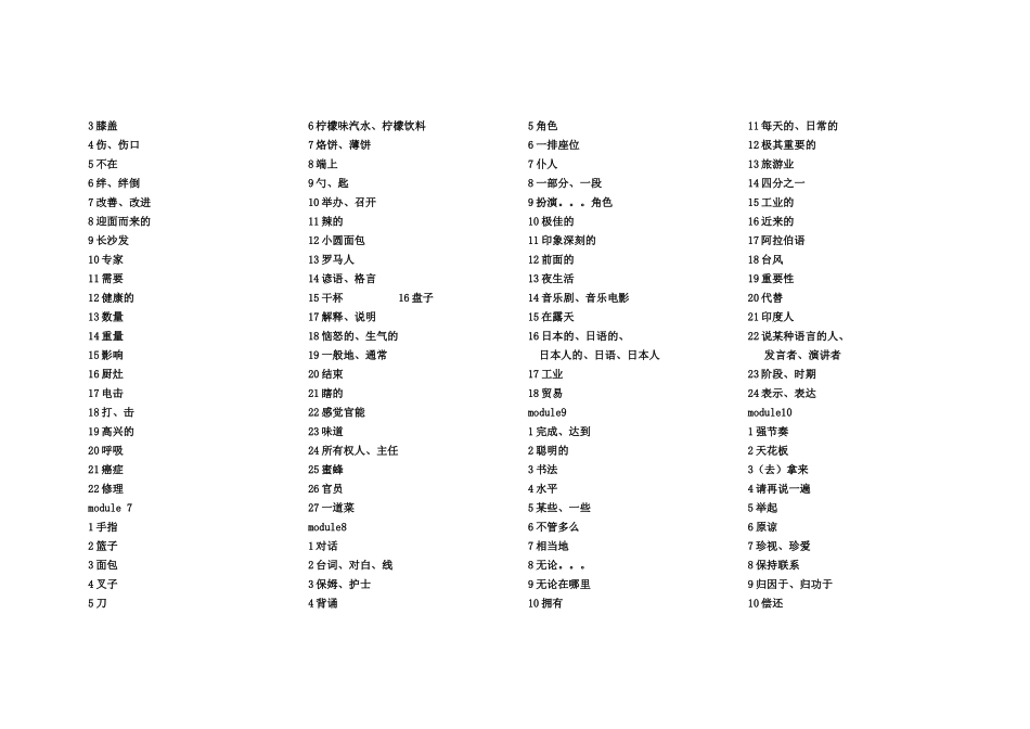 外研版九下单词_第2页