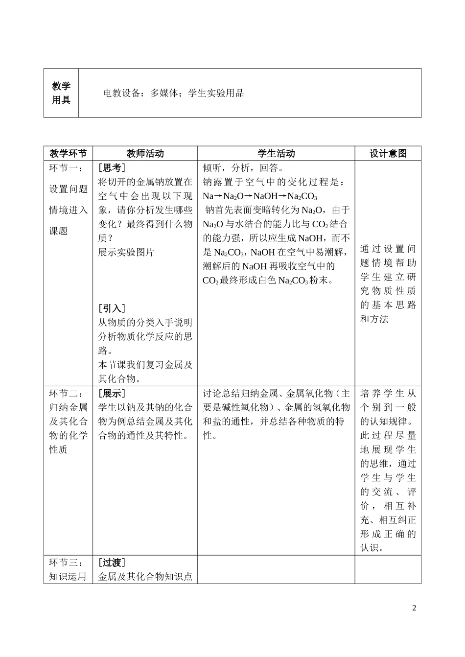 金属及其化合物复习教案李运_第2页