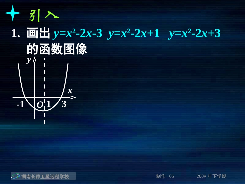 高一数学《方程的根与函数的零点》(课件)_第3页