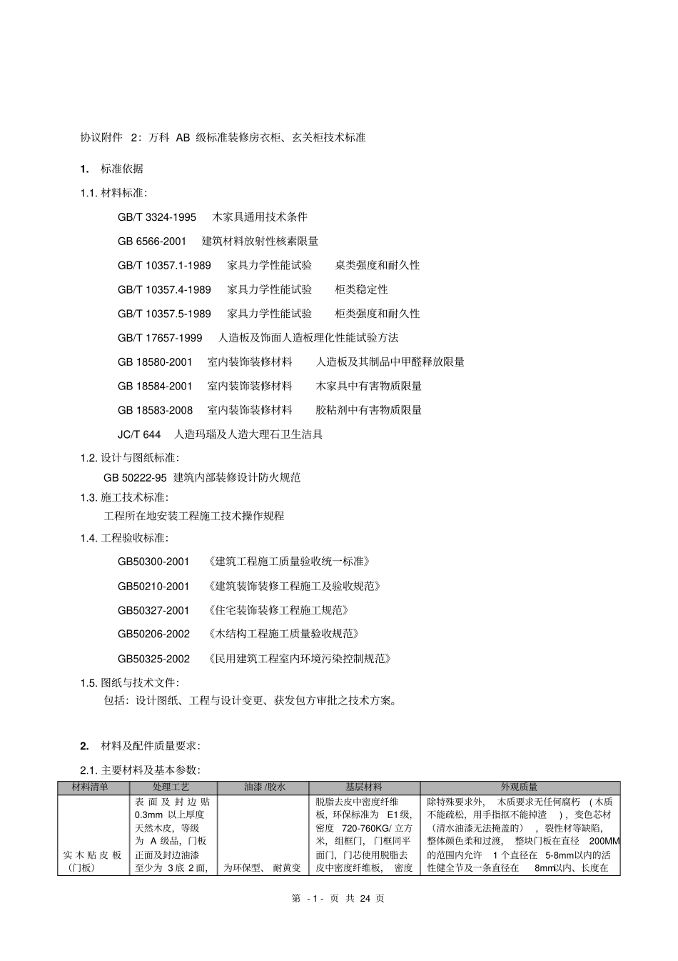 万科技术标准衣柜、玄关柜_第1页