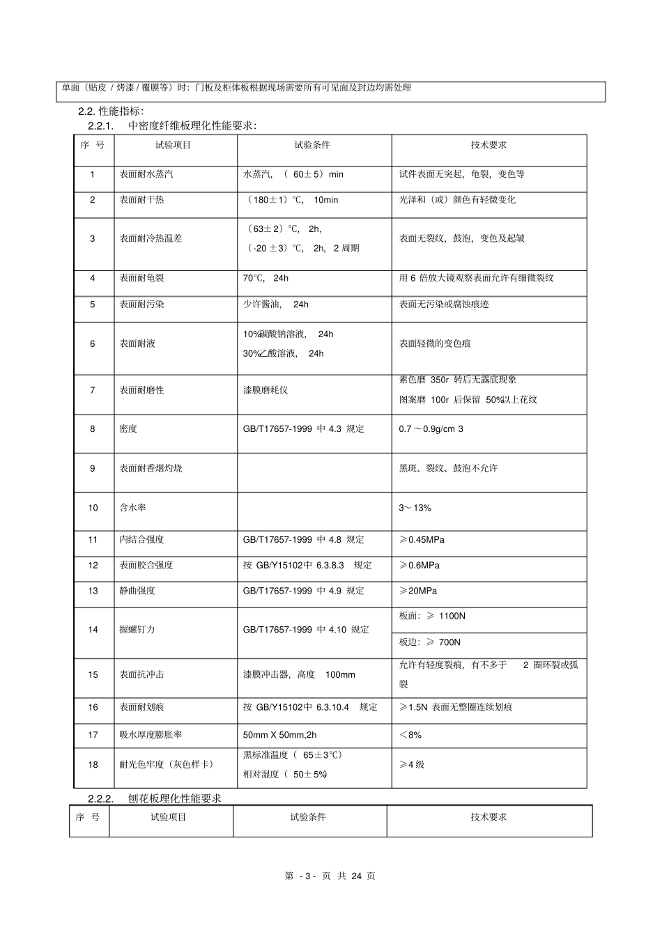 万科技术标准衣柜、玄关柜_第3页