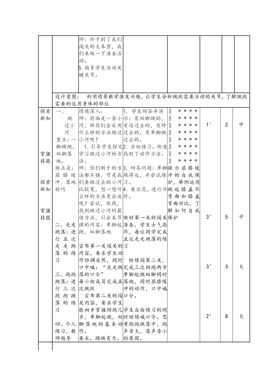 单脚起跳双脚落地_第2页