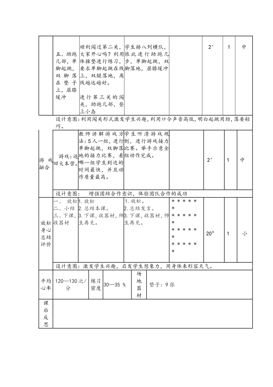 单脚起跳双脚落地_第3页