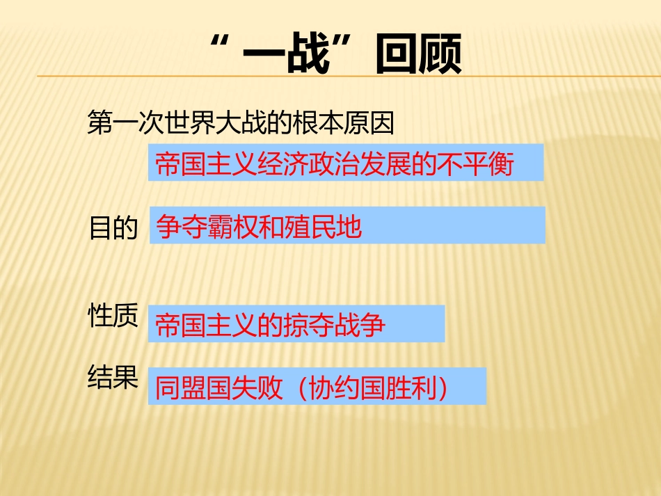 公开课课件：凡尔赛——华盛顿体系_第2页