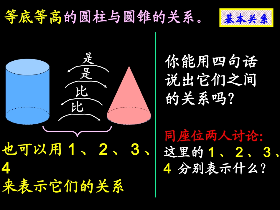 圆柱与圆锥的整理与练习_第3页