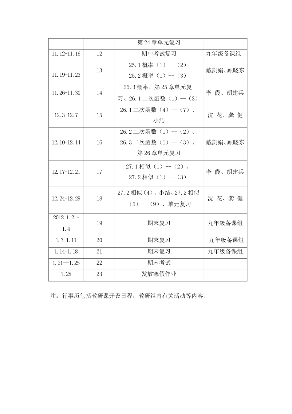 九年级数学备课组计划_第3页