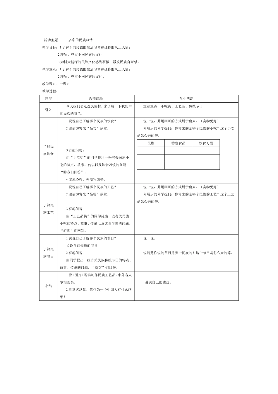 活动主题二多彩的民族风情_第1页