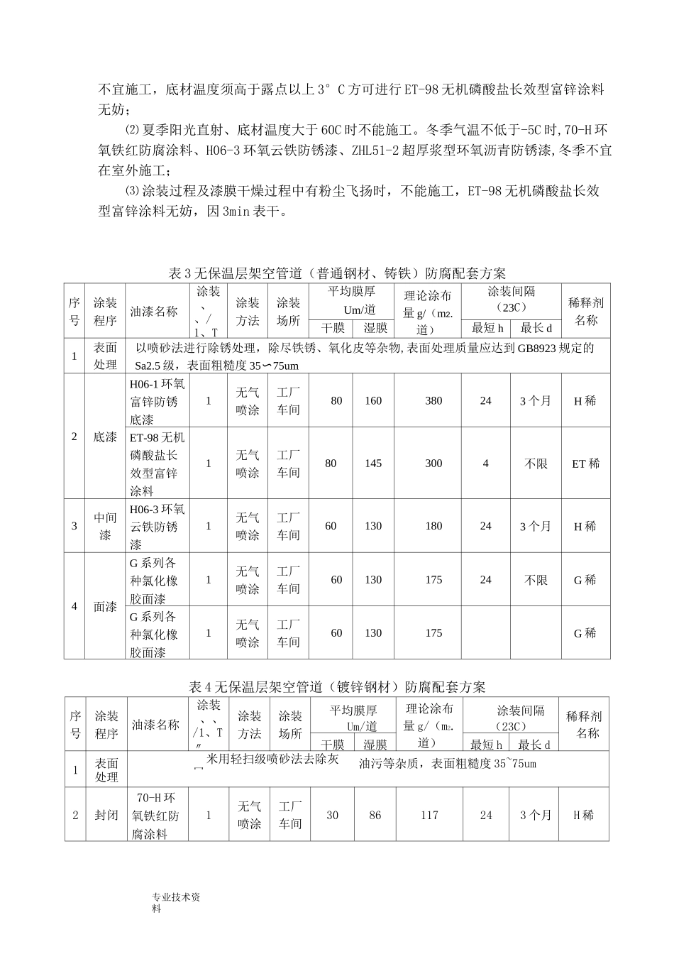天然气管道防腐的方案_第3页