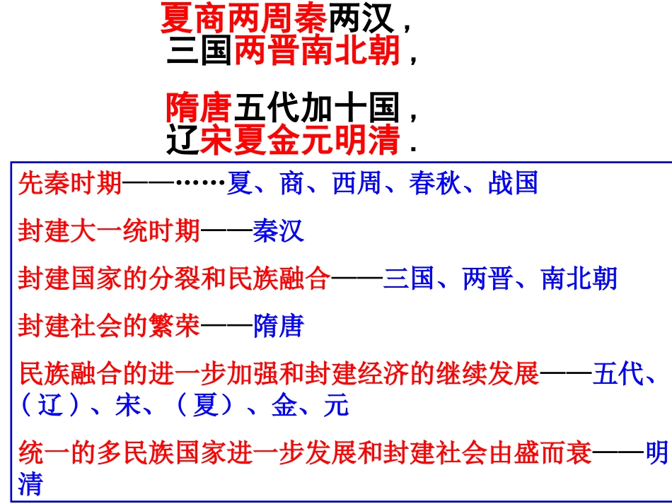 初中历史分阶段特征_第3页