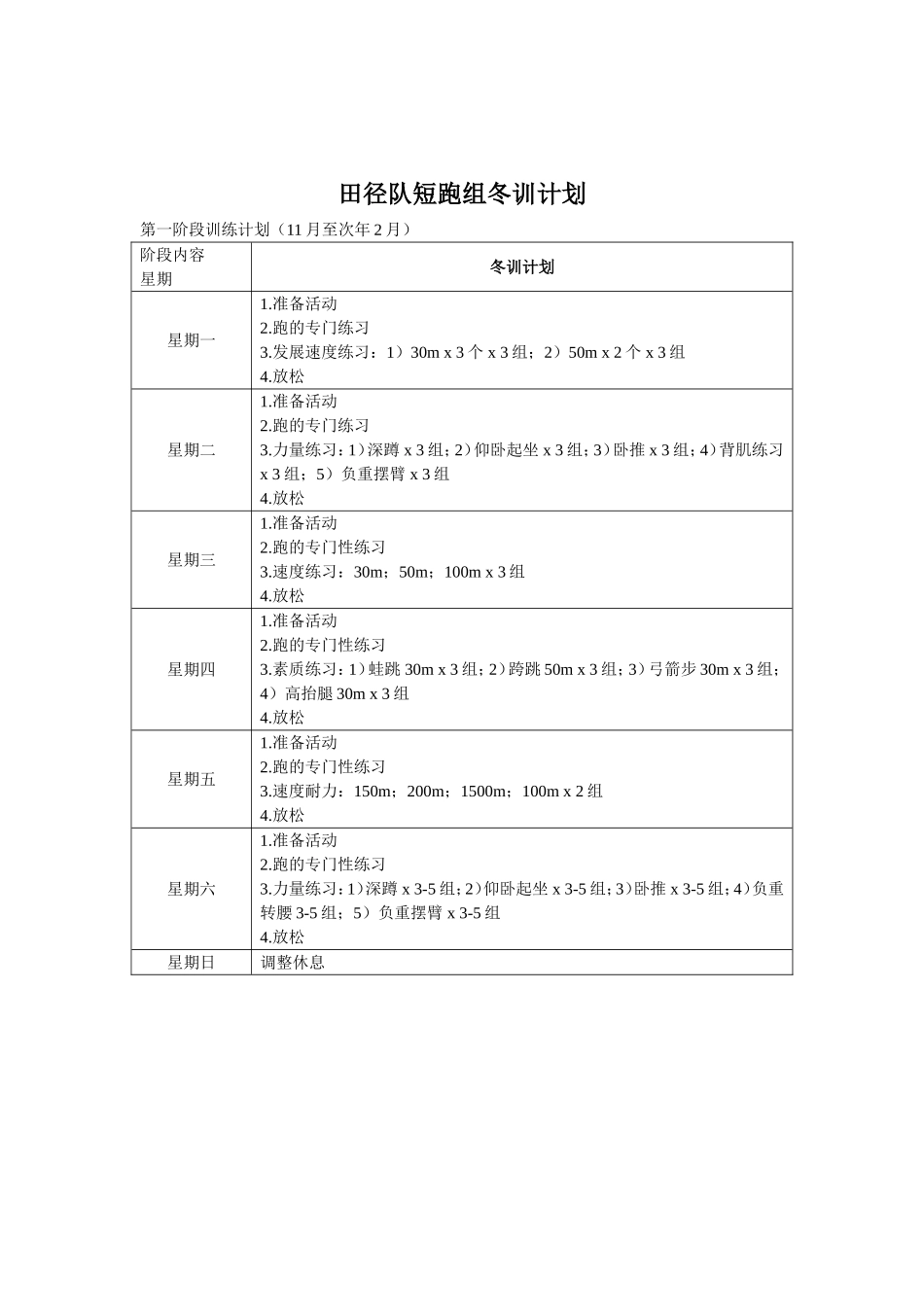 田径队短跑组春训计划_第3页