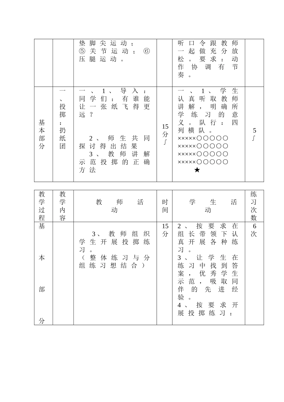 谭-辣云体育课教案_第2页