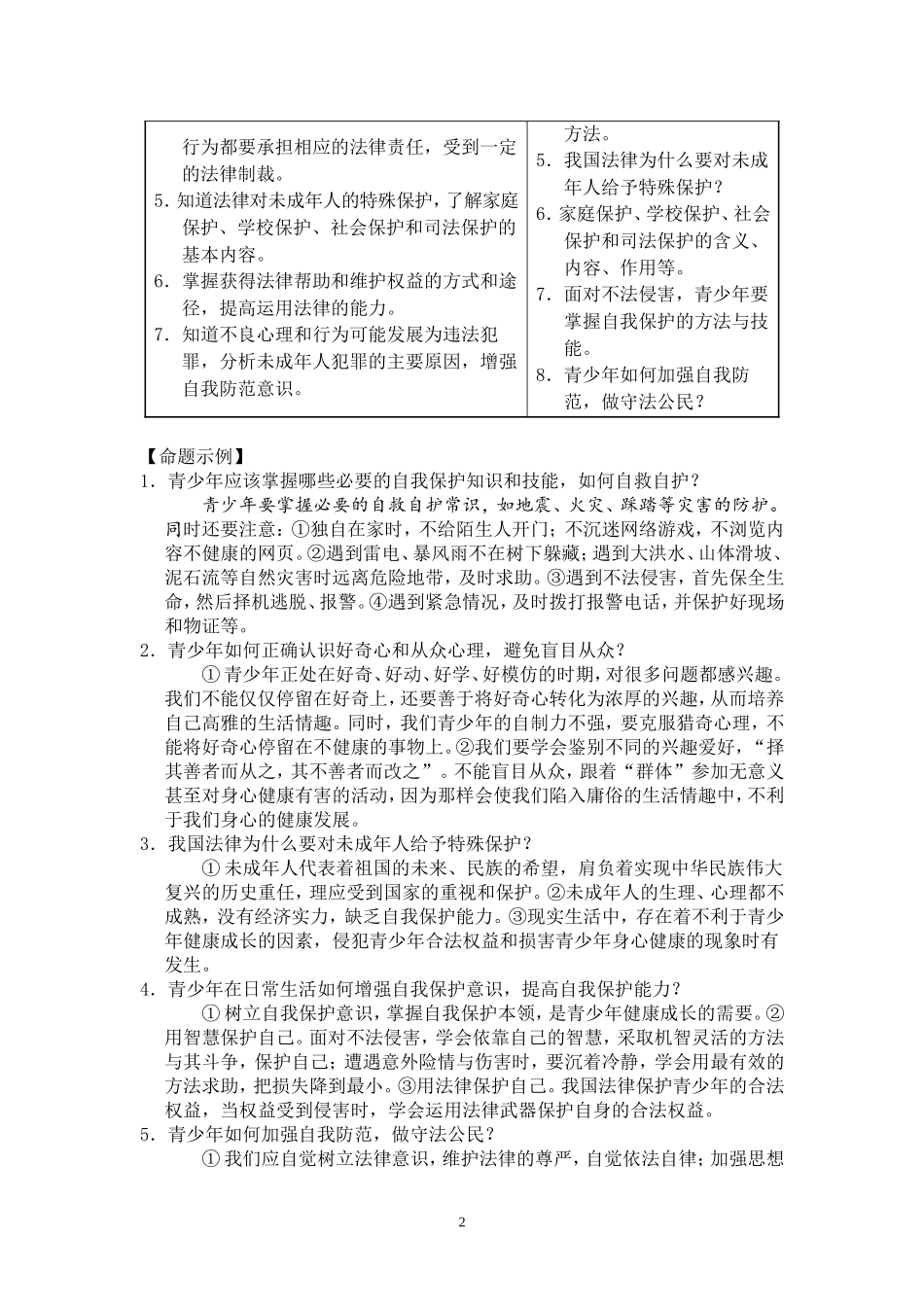 专题构筑未成年人健康成长的_第2页