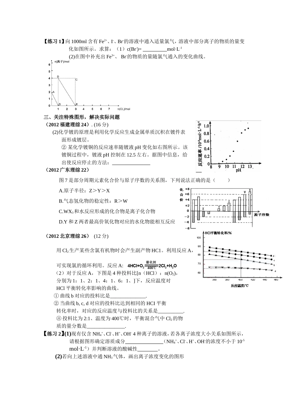 专题图形信息_第2页