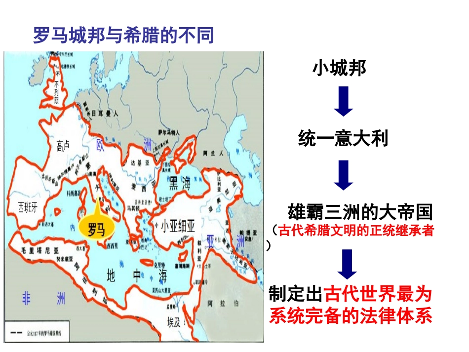 专题六、第三节《罗马人的法律》_第2页