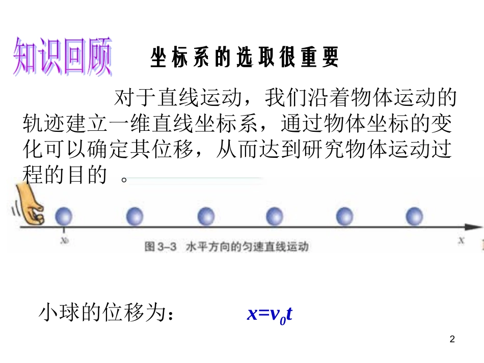 质点在平面内的运动_第2页