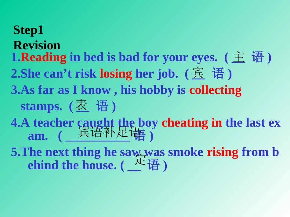 高一英语课件-动词的ing形式做状语_第2页