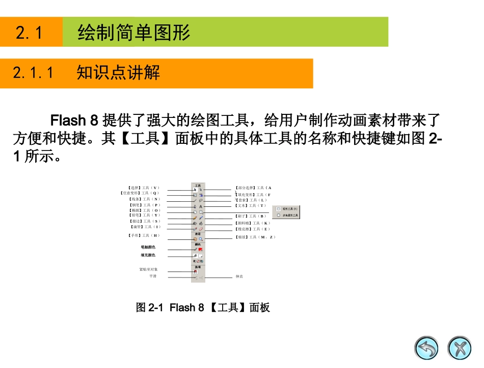 flash基础教程第二章_第3页