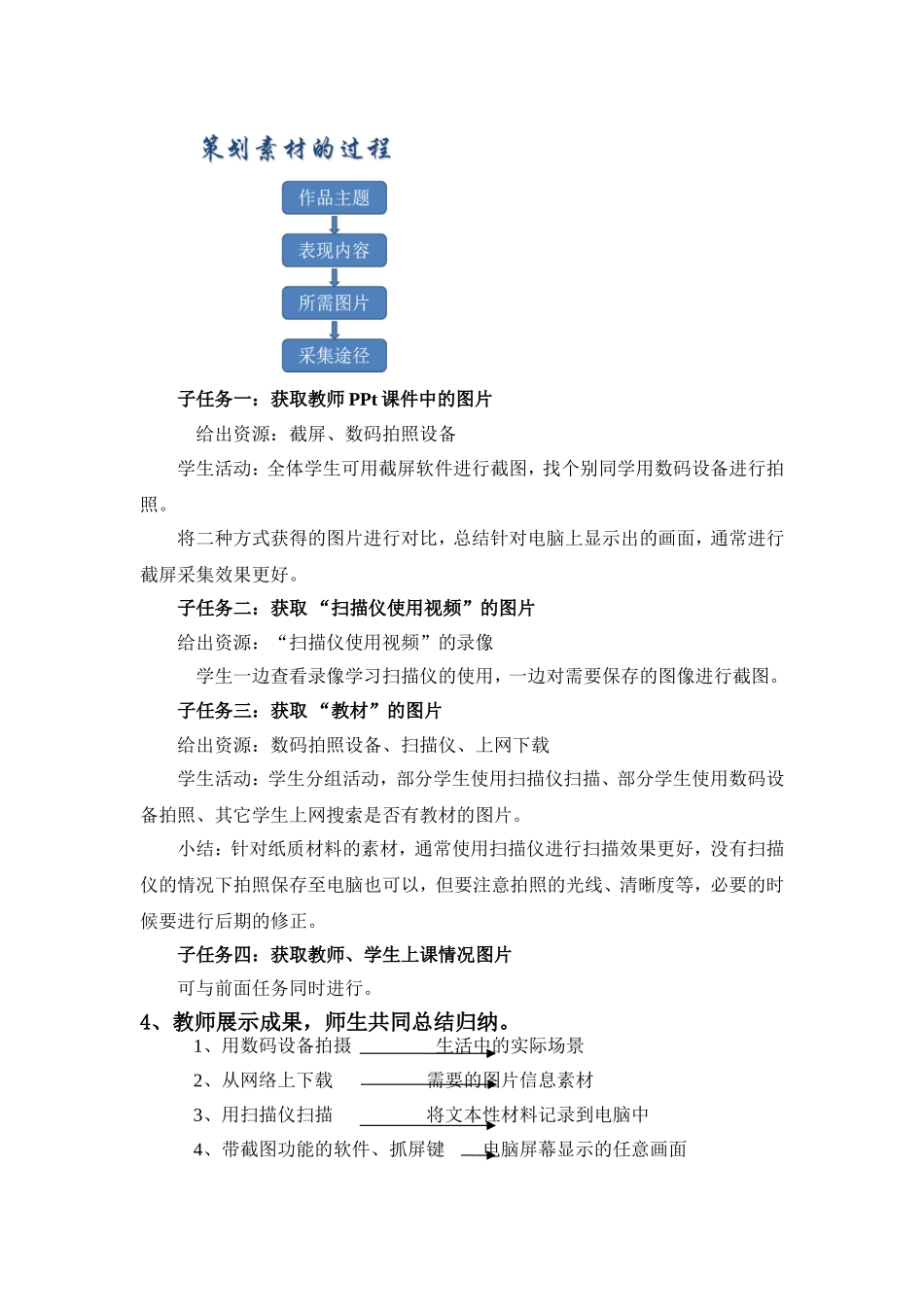 图片信息加工_第3页
