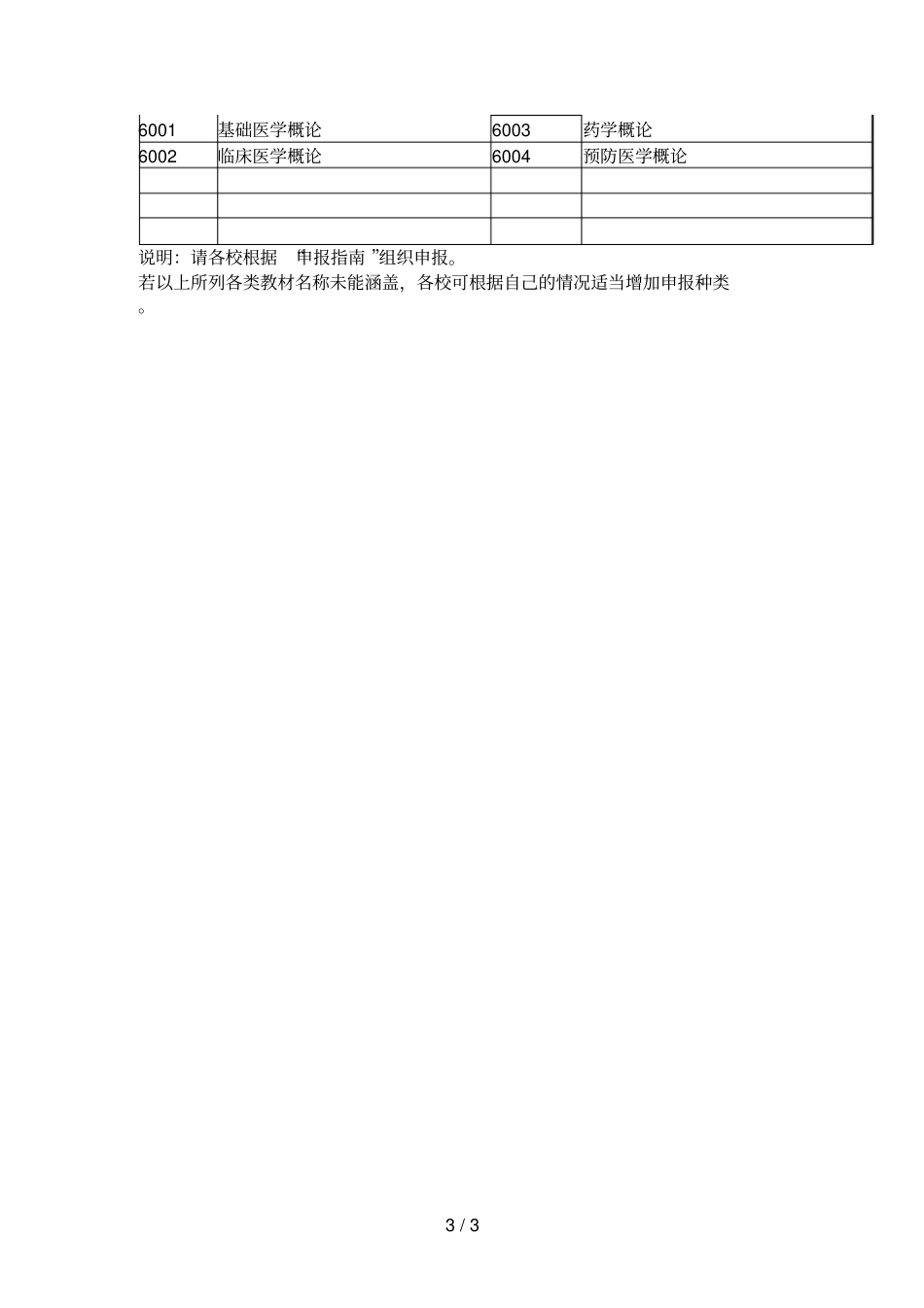 三十二五医学规划教材本科申报指引_第3页