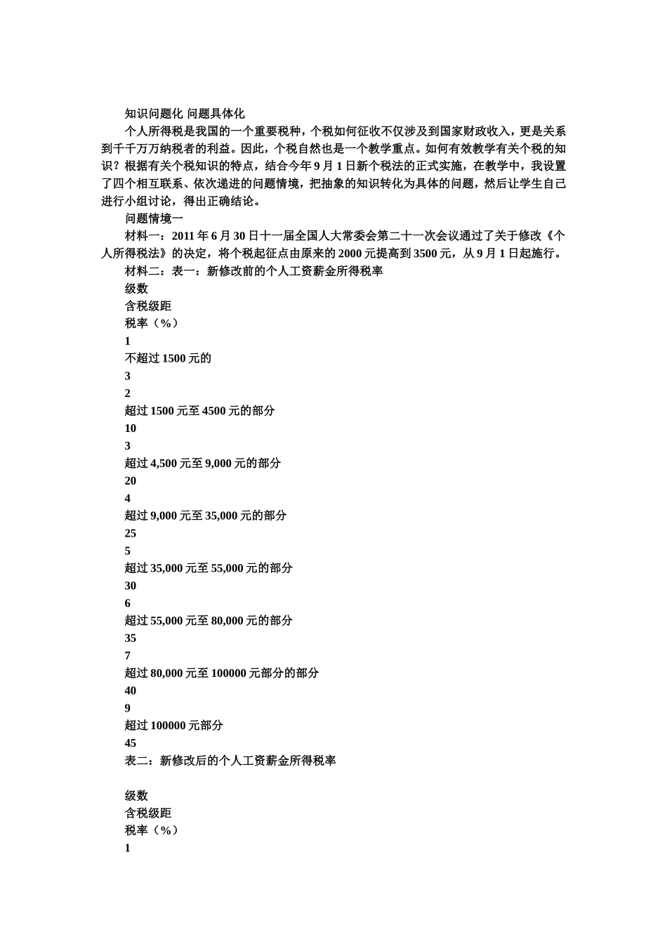 知识问题化问题具体化_第1页
