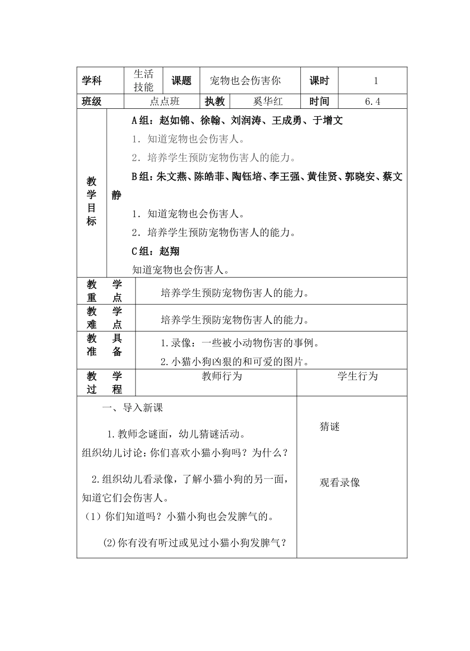 第十五周点点班生活适应宠物也会伤害人_第1页