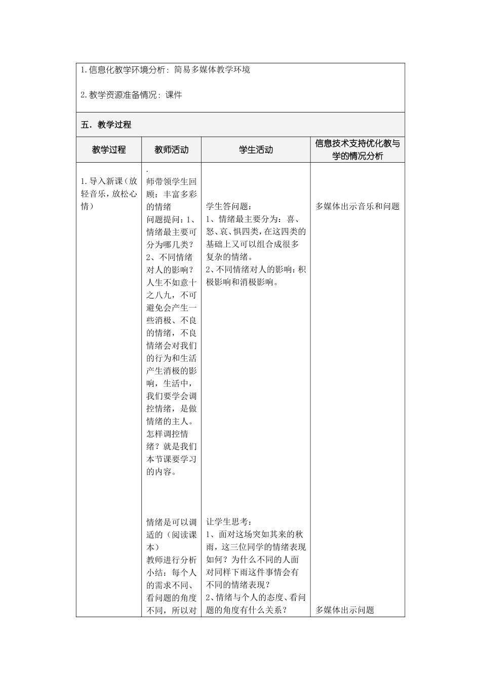 学会管理情绪_第2页