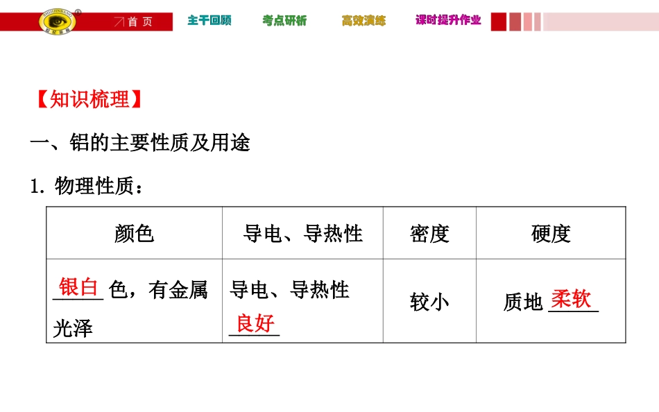 铝及其化合物_第3页