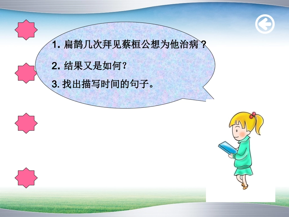 黄丽扁鹊治病课件_第2页