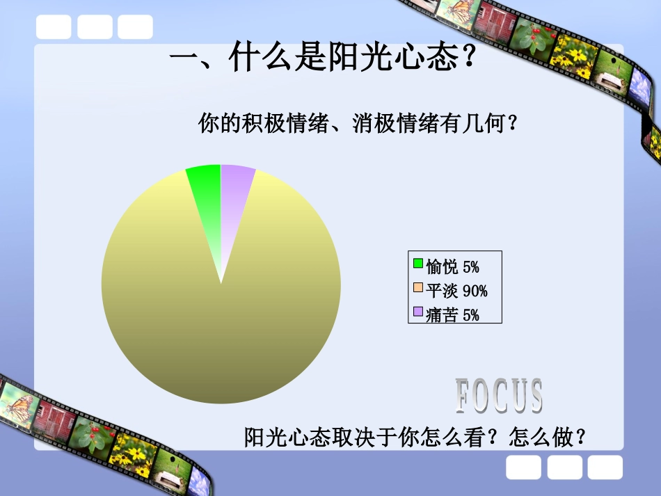 阳光心态与自我发展_第3页