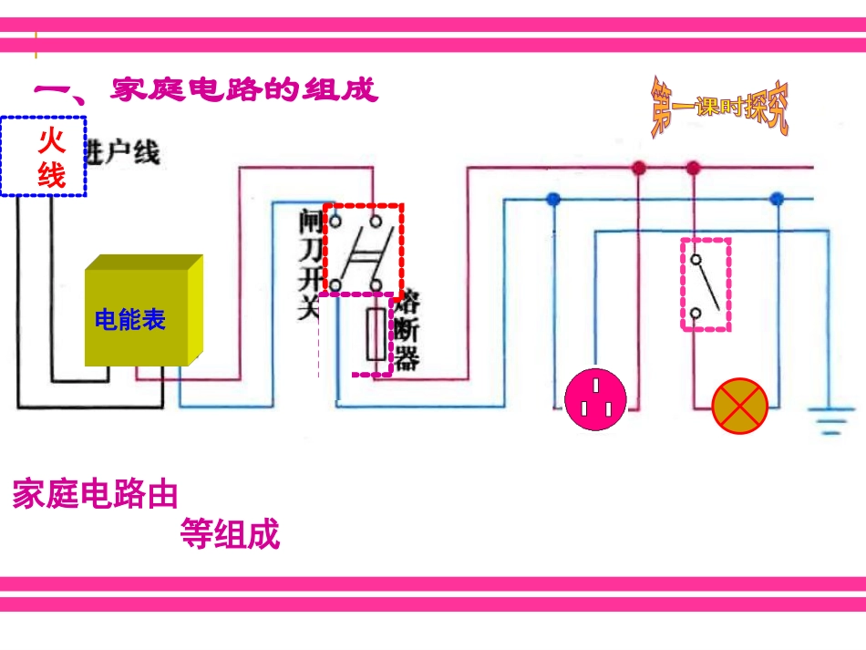 家庭电路（修改）_第1页