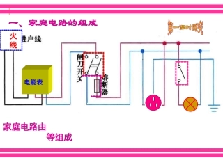 家庭电路（修改）