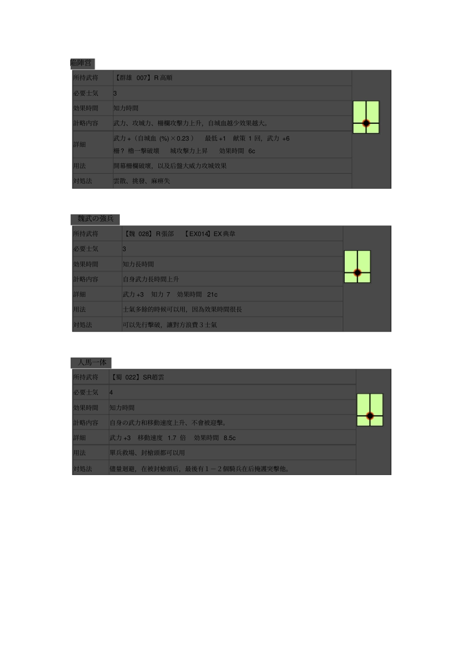 三国志大战天全武将计略详表_第3页