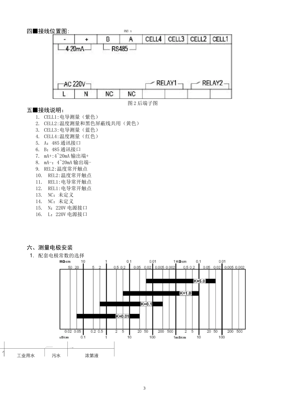 在线电导率仪说明书_第3页