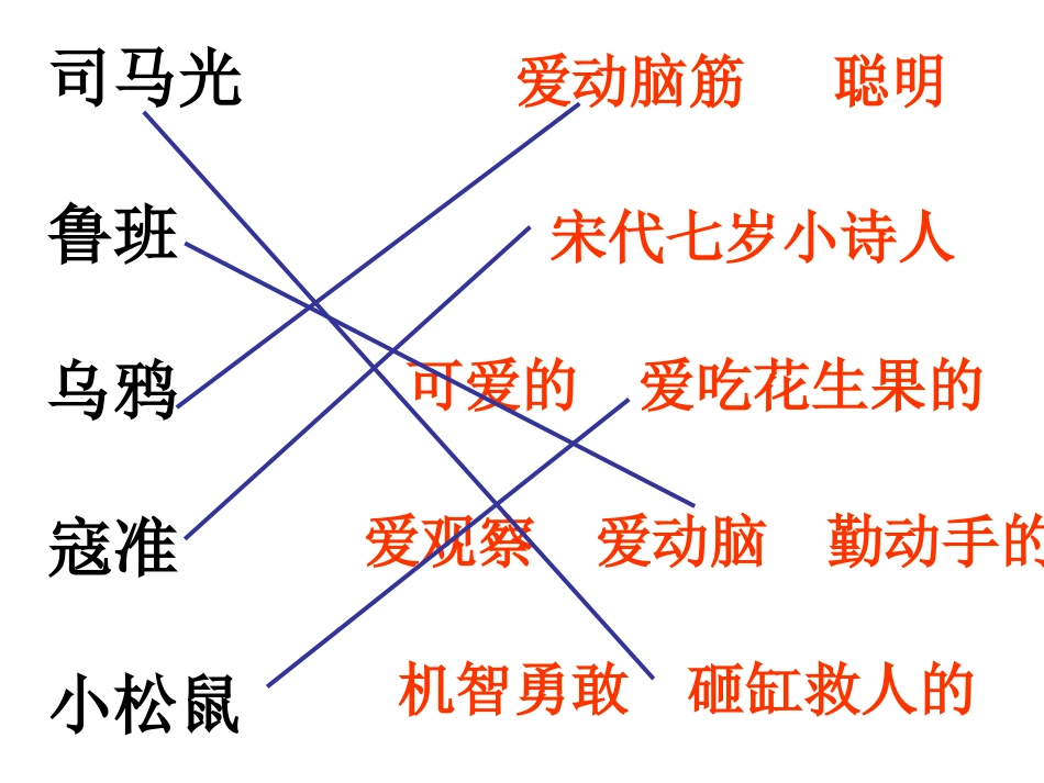 第八单元复习_第3页