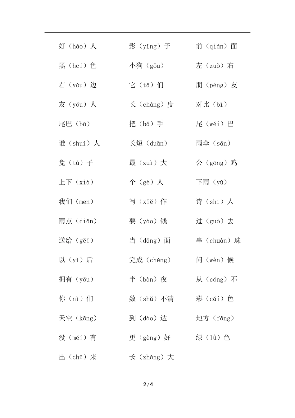 第六组知识梳理_第2页