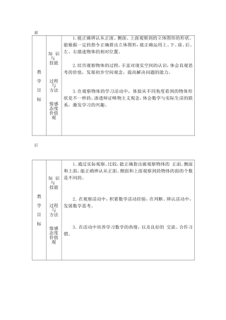 观察物体前后对比表