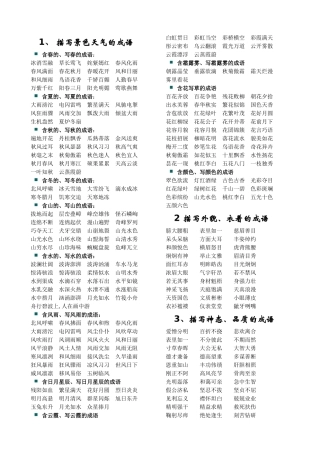 六年级成语复习
