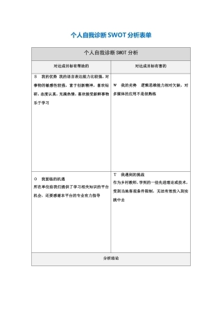 赵露露个人自我诊断SWOT分析表